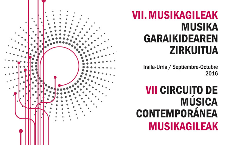 VII circuito de Música Contemporanea Musikagileak