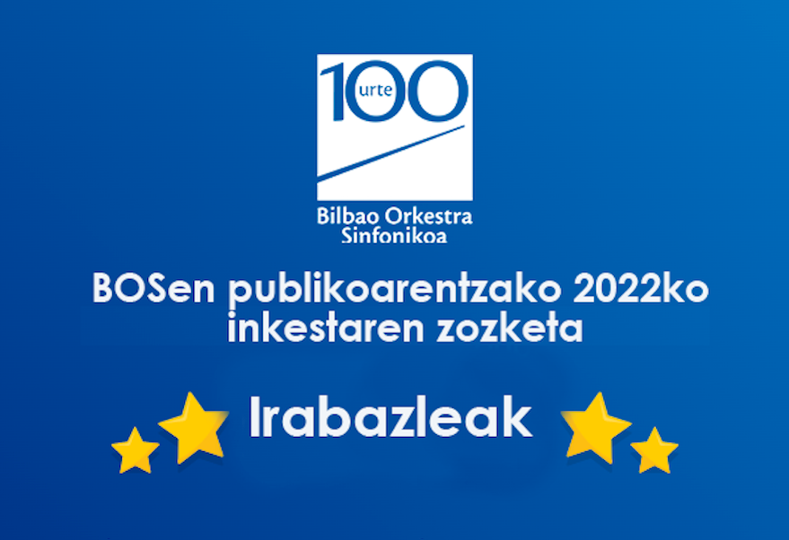 Publikoarentzako 2022ko inkestan parte hartu zutenen artean egindako zozketaren emaitza